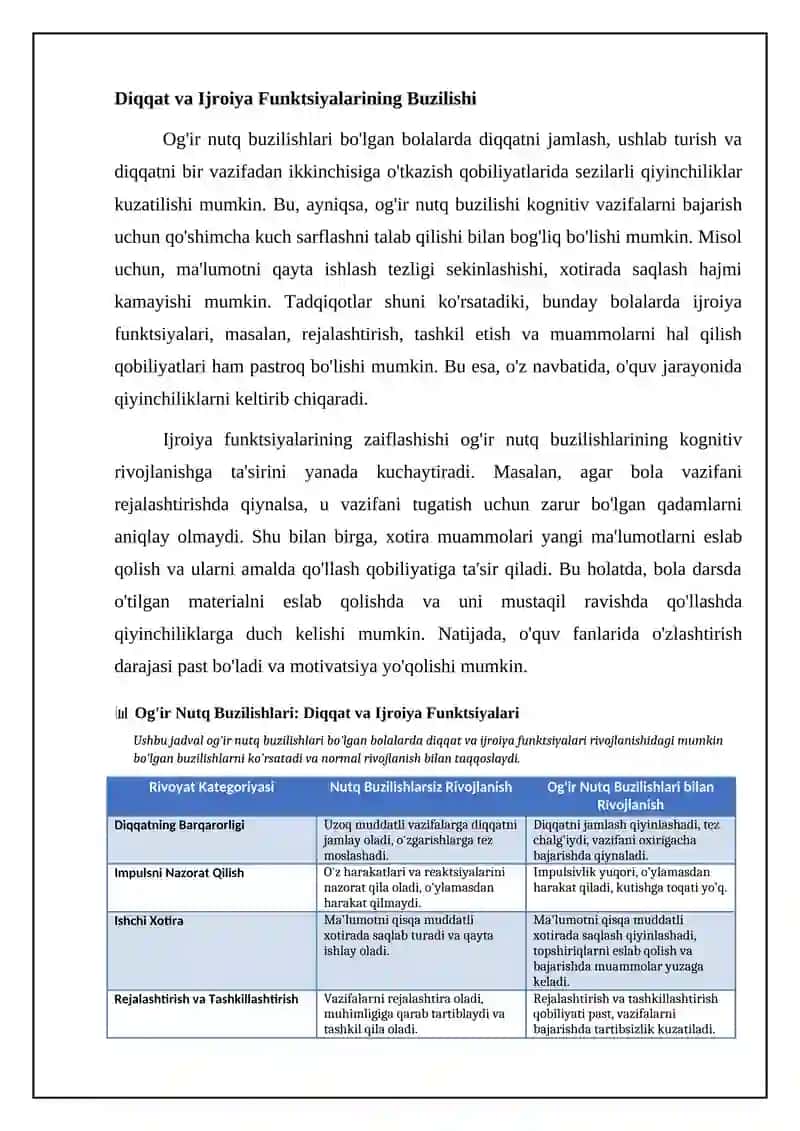 Og‘ir nutq nuqsoniga ega bolalarning nutqi va bilish jarayonlarining rivojlanishi 4