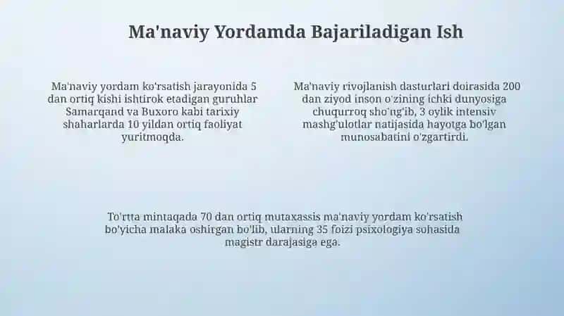 Ma'naviy O'sishga Yordam Berish 4