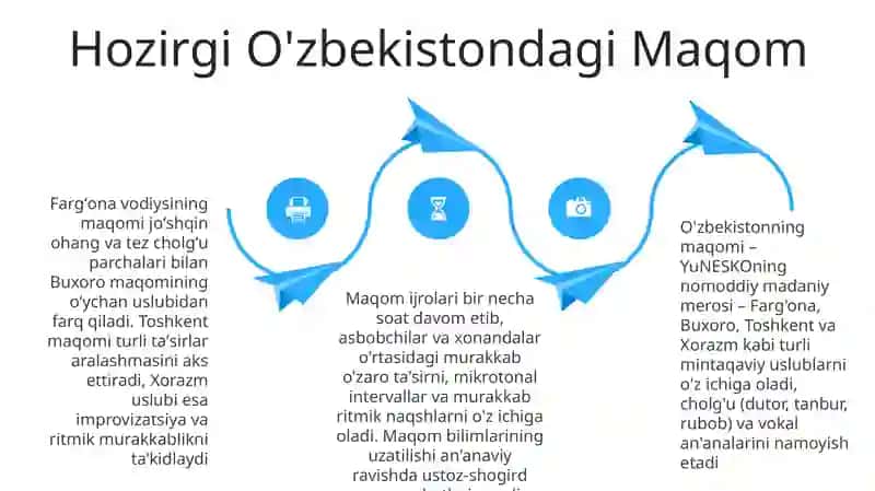 Oʻzbek maqom yoʻllari va namoyondalari haqida taqdimot 4