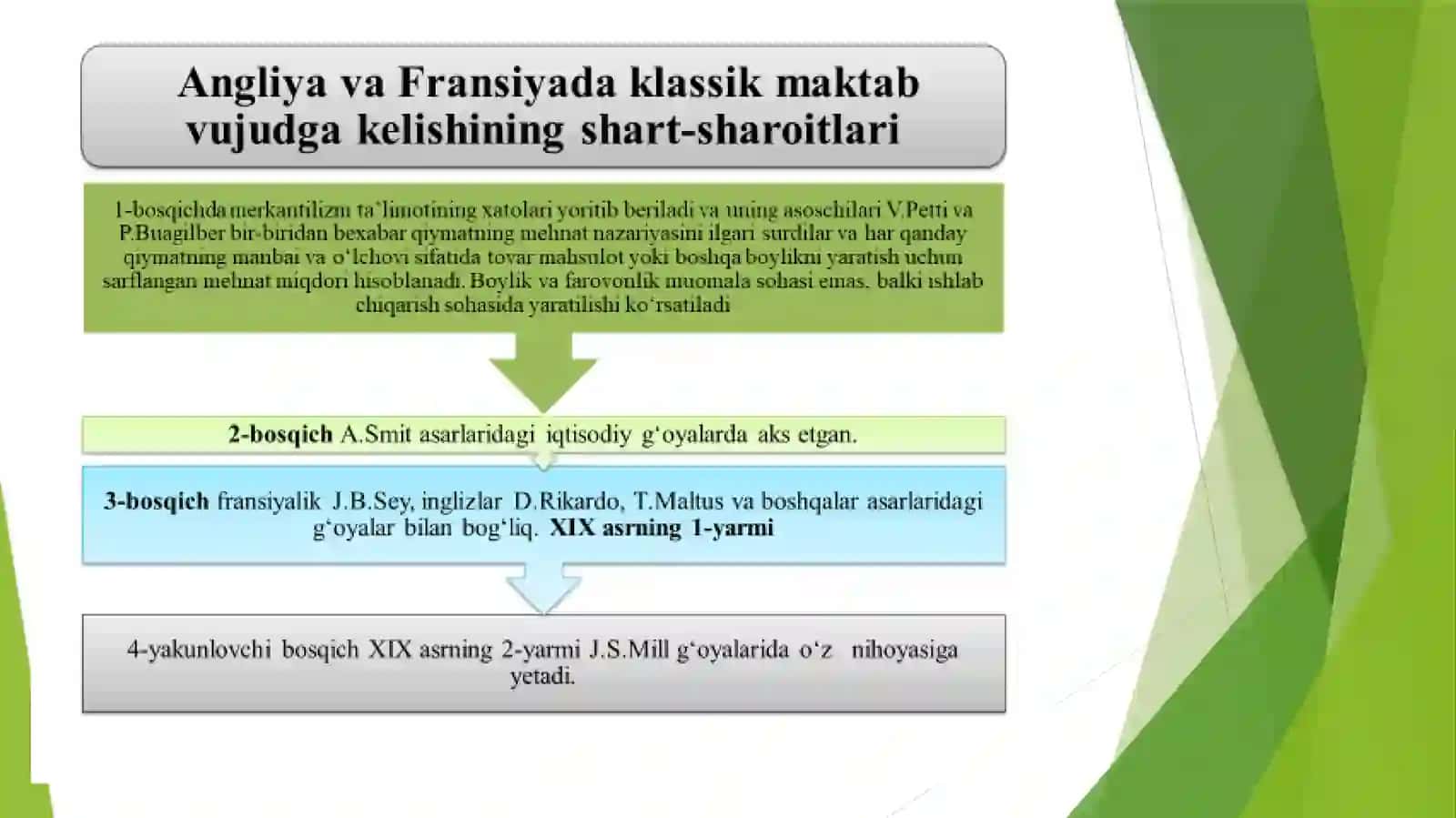 Angliya va fransiyada klassik maktabning shakllanishi 4
