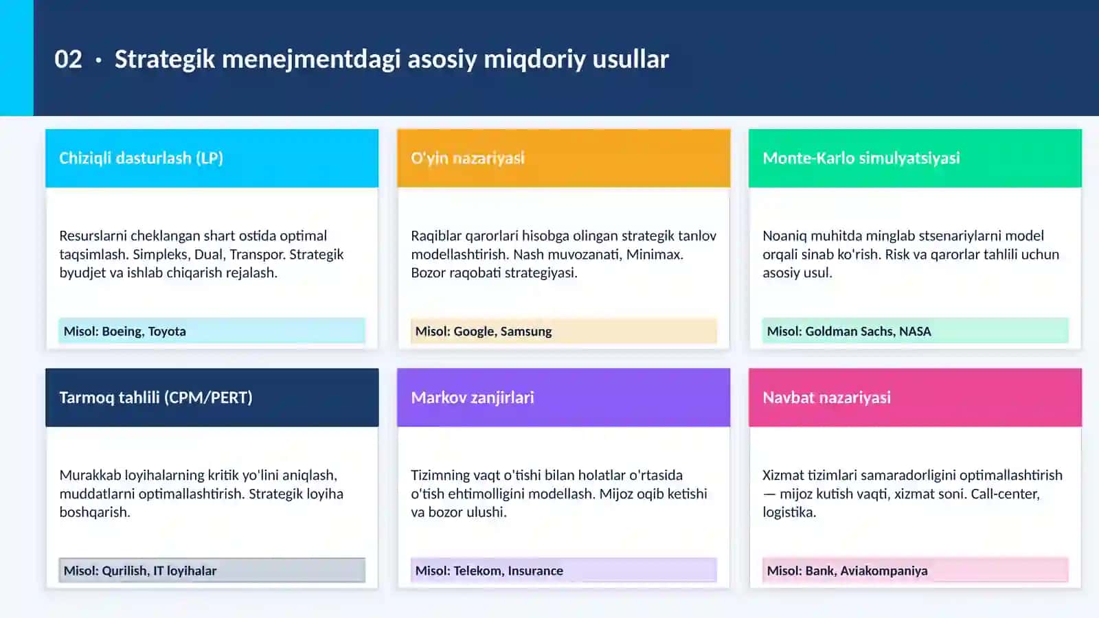 Miqdoriy (Operatsion Tadqiqotlar) Usullarining Strategik Menejmentdagi Ahamiyati 4