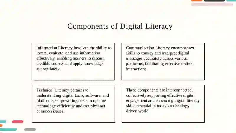 Digital Literacy and Technology in Language Teaching 4