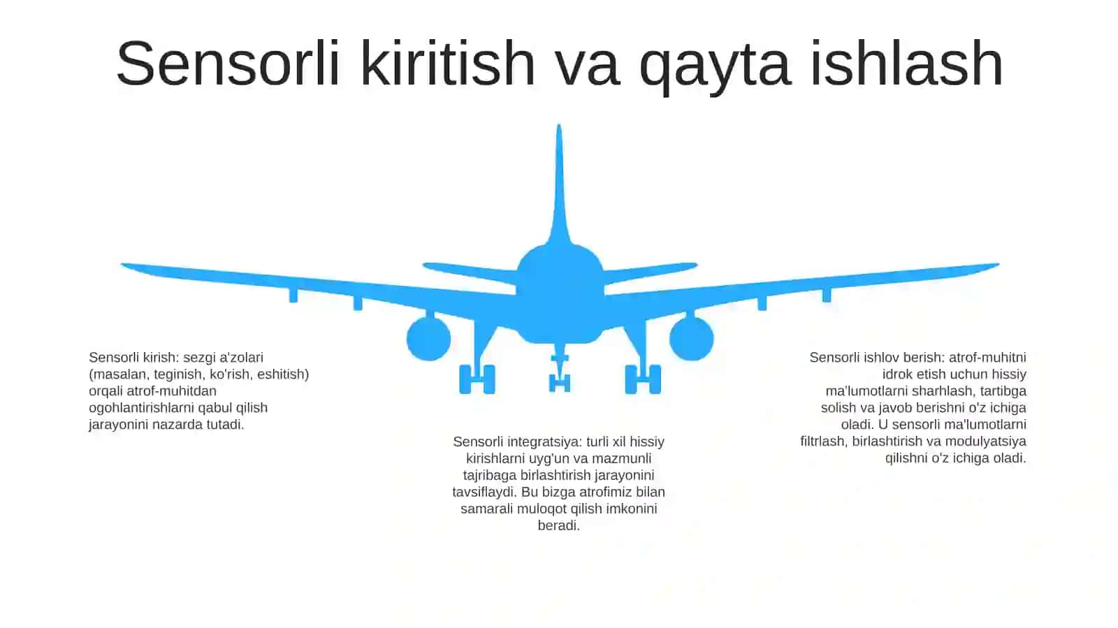 Olamni Virtual Va Vizual Estetik Idrok Etishning Farqlari 4
