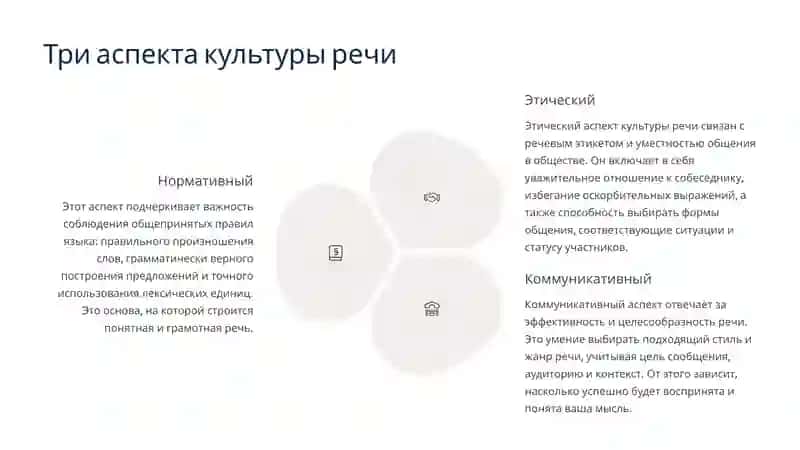 Речь и культура: язык как зеркало общества 4