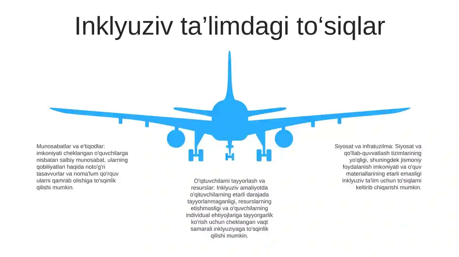 Imkoniyati Cheklangan Bolalarni Samarali Inkluziv Talim Olishning Asosiy Shartlari 4