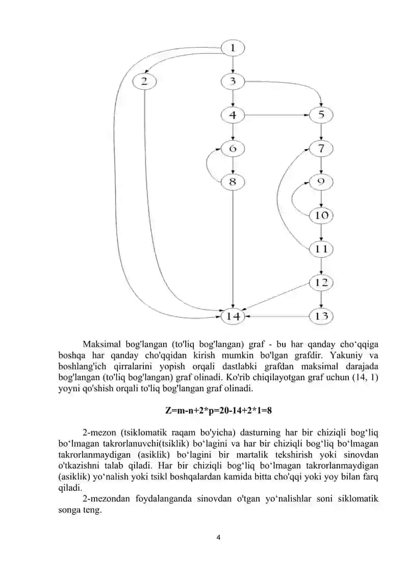 DASTURNI BOSHQARISH OQIMINING MURAKKABLIK O‘LCHOVLARI 4