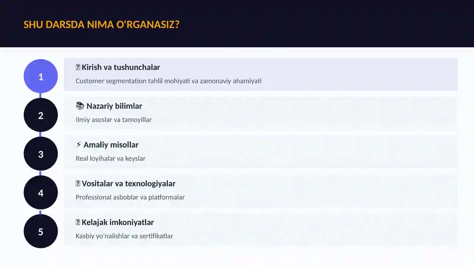 DATA SCIENCE VA TAHLIL 4