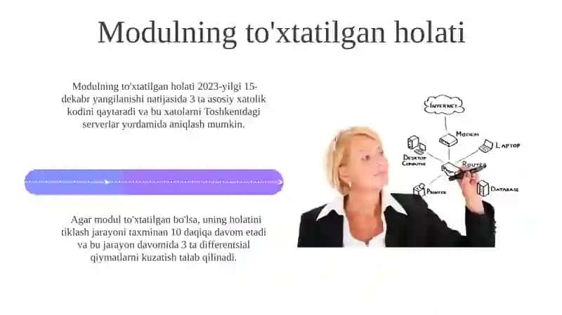 Modul sistamasini asosiy xolatlari 4