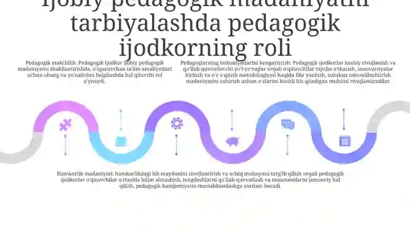 Pedagogik Ijodkor Pedagogik Madaniyat 4