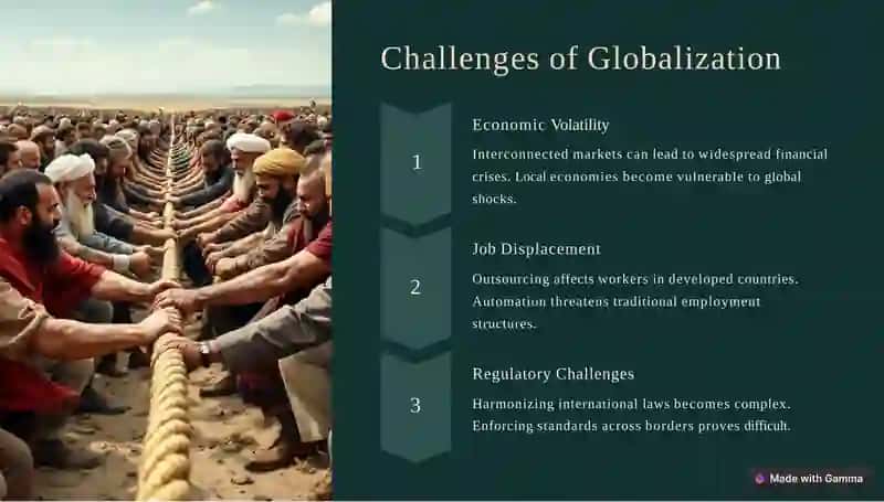 Contradictions of the Globalization of the World Economy 4