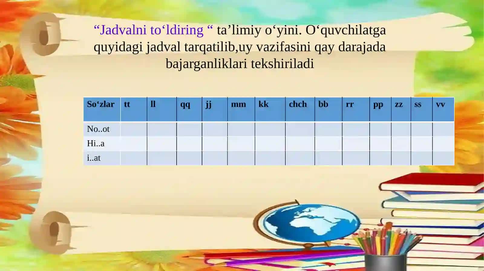 Mavzu:So‘zvauningma‘noturlari 4