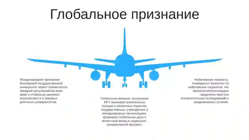 Нобелевские Лауреаты 4