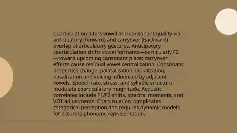 Modification of Phoneme in Speech 4