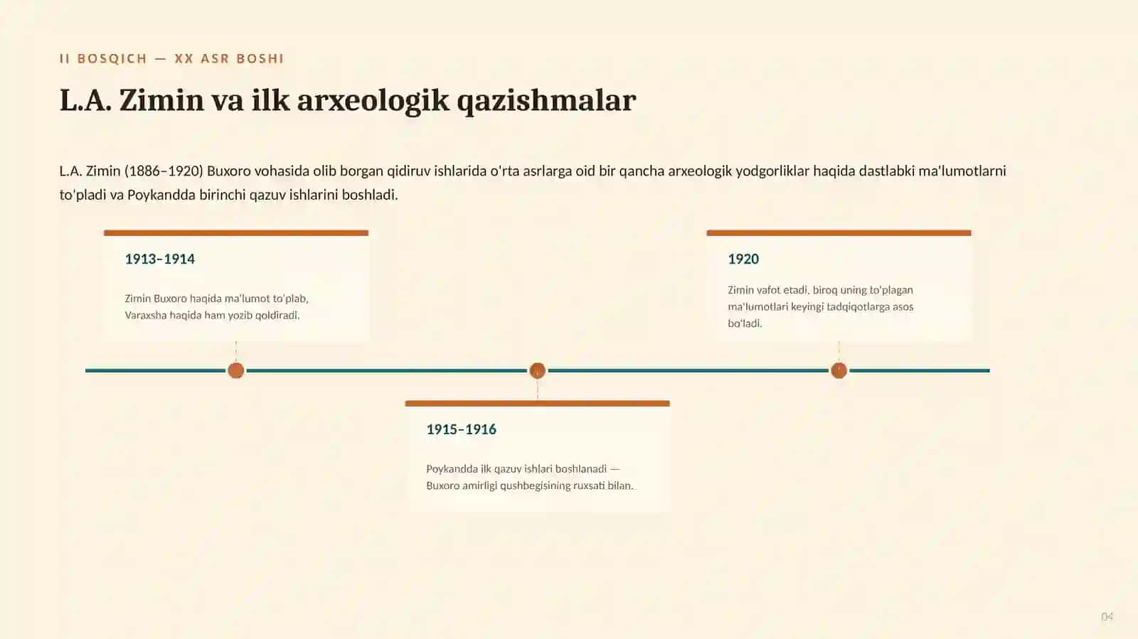 BUXORO VOHASI — ARXEOLOGIYA TARIXI 4