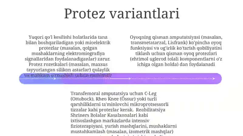 Amputatsiya protezlash nogironlar reablitatsiyasi 4