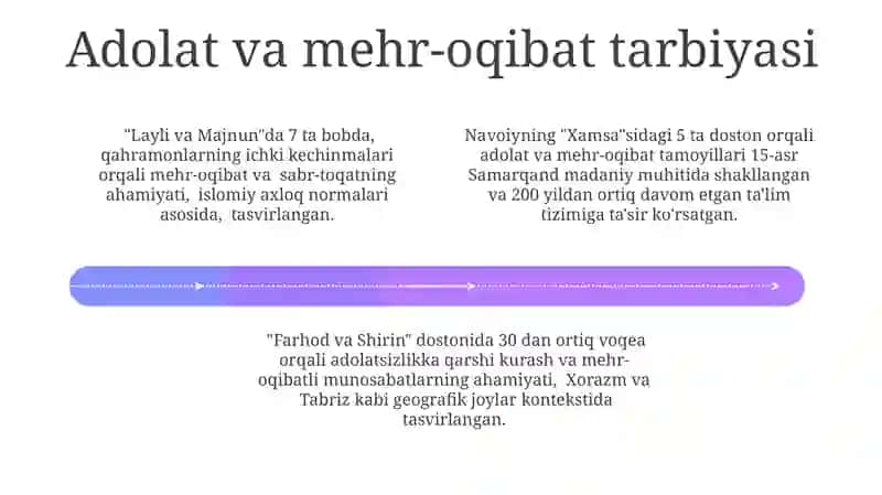 Navoiyning "Xamsa" turkumiga kiruvchi dostonlari dail gari surilgan talim-tarbiyahaqida 4
