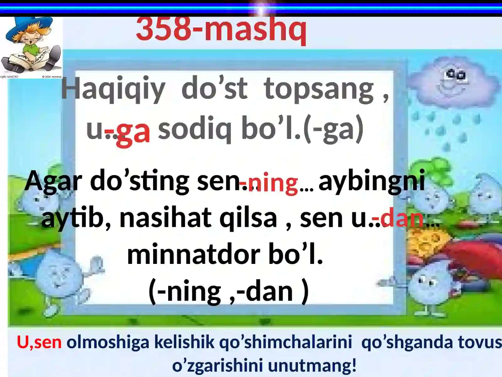 4-sinf Ona tili dars ishlanma. Kishilik olmoshlarining kelishik qo'shimchalari bilan qo'llanishi 4