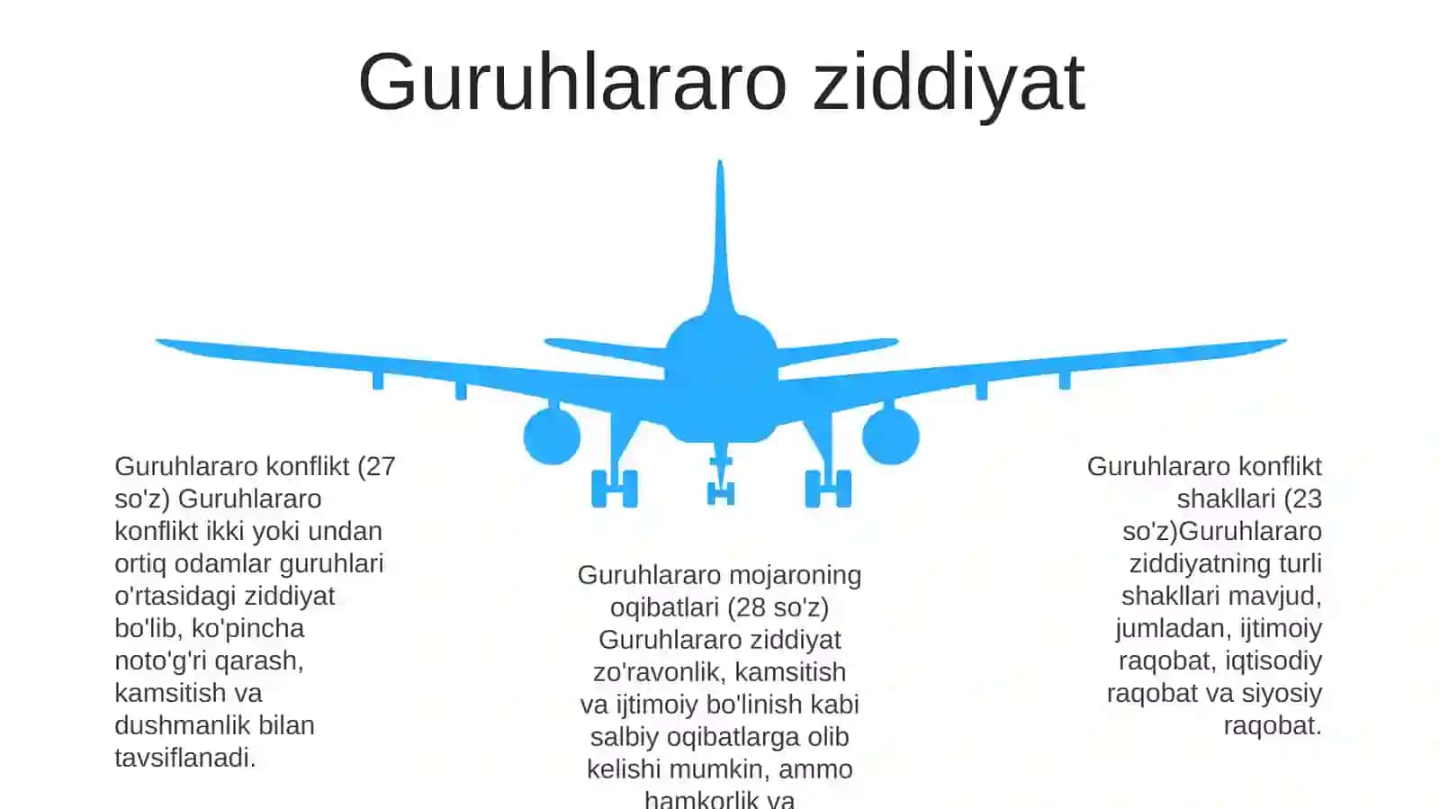 Xulq-Atvor Ziddiyati Shakllari 4