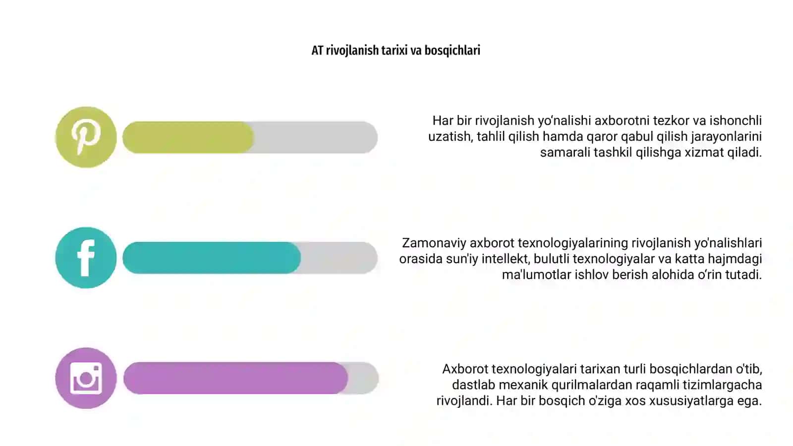 Axborot texnologiyalarining rivojlanish yoʻnalishlari va ularning tavsifnomalari 4
