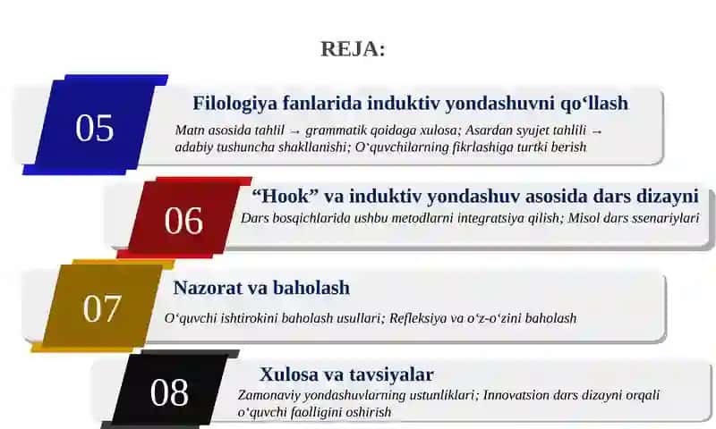 DARSNI MAQSADLI TASHKIL QILISH. FILOLOGIYA FANLARINI O‘QITISHDA “HOOK” (ILMОQ/KIRISH QISM), INDUKTIV YONDASHUV (AMALIYOTDAN NAZARIYAGA) 4