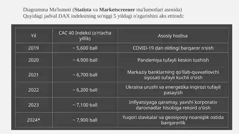 Xalqarovalyuta-kredit munosabatlari 4