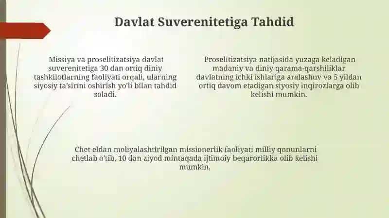 Missiyanerlik va Targ'ibotchilik 4