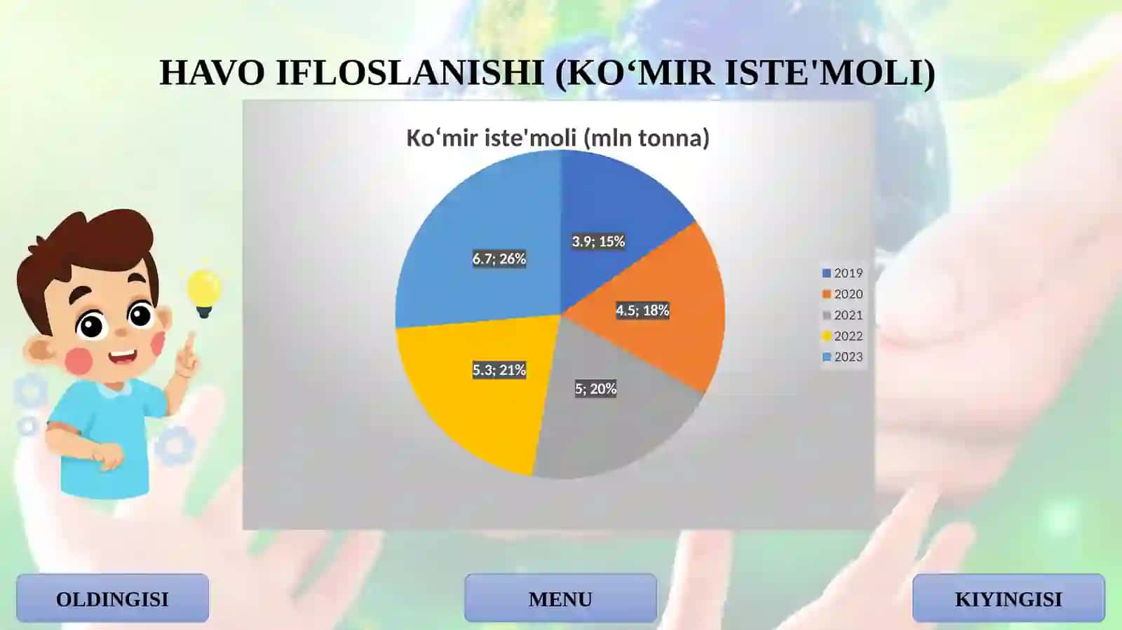 EKOLOGIYA VA TABIATNI ASRASH 4