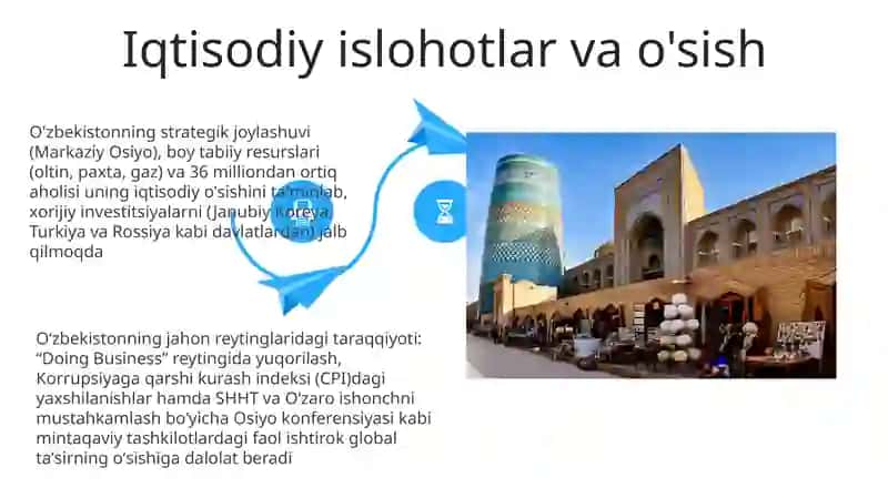 Ozbekiston Respublikasining xalqaro reyting va indekslaridagi orni va nufuzining ortib borishi 4