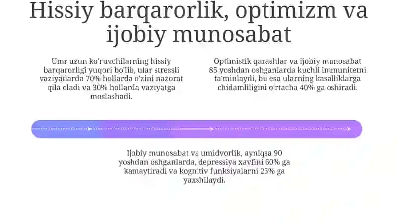 Uzoq umr ko‘ruvchilarning psixologik xususiyati 4