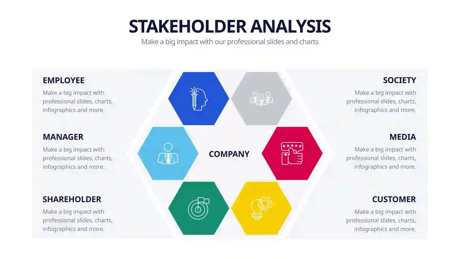 STAKEHOLDER ANALYSIS 4