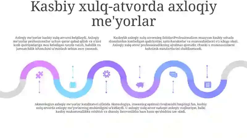 Professionalizm-Akmeologiyaning Muhim Tushunchasi Sifatida 4