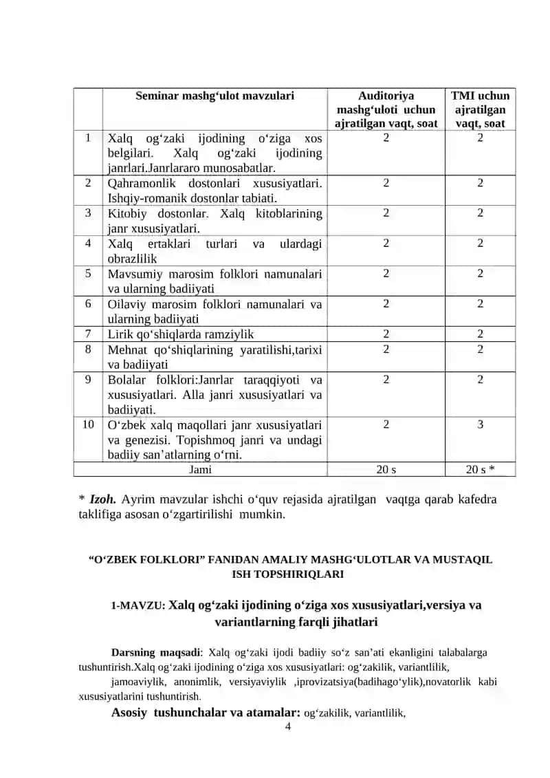 O‘zbek folklori fanidan amaliy va seminar mashg‘ulotlarni bajarish yuzasidan metodik ko‘rsatmalar 4