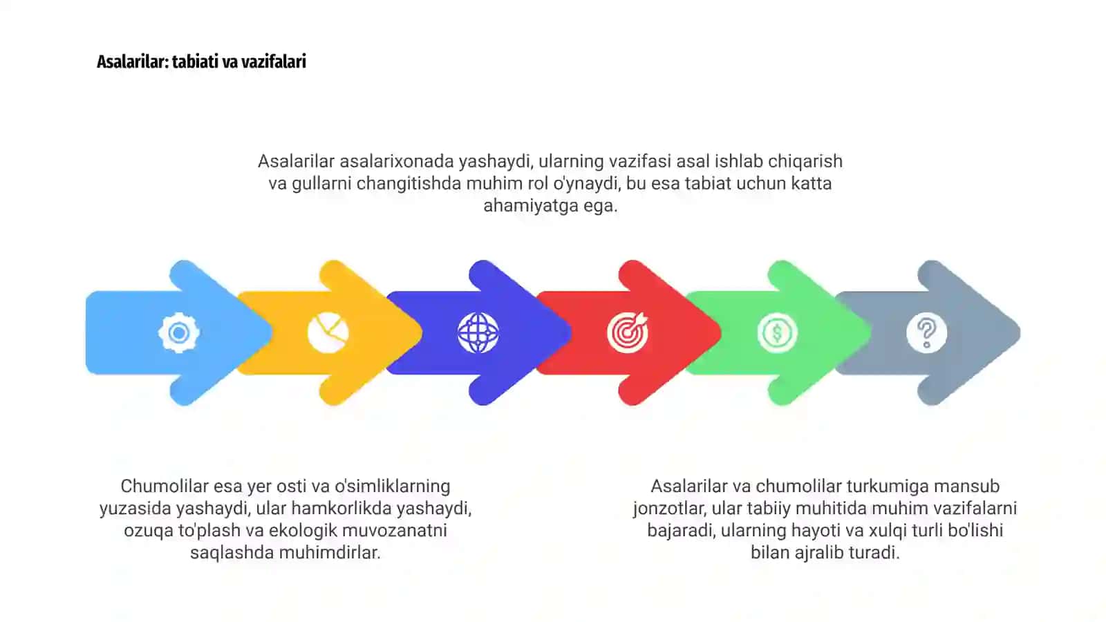 Pardaqanotlilar turkumi haqida umumiy ma'lumot 4