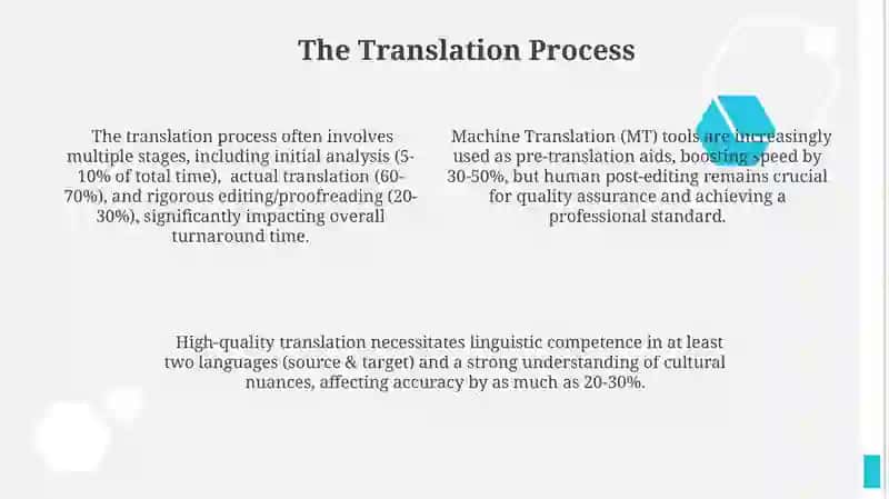 Clarity sentences and paragraphs 4