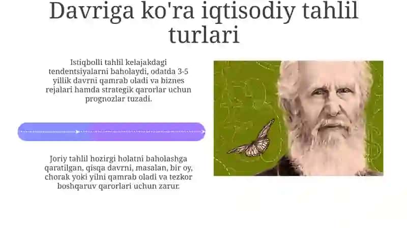 Iqtisodiy tahlil ni mazmuniga davriga obyekti va subyeklariga koʻra turlari 4
