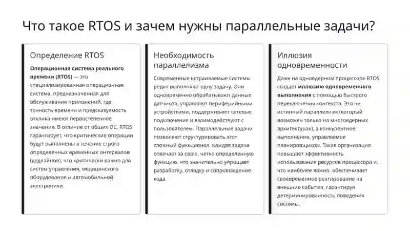 Параллельный запуск нескольких задач в RTOS 4