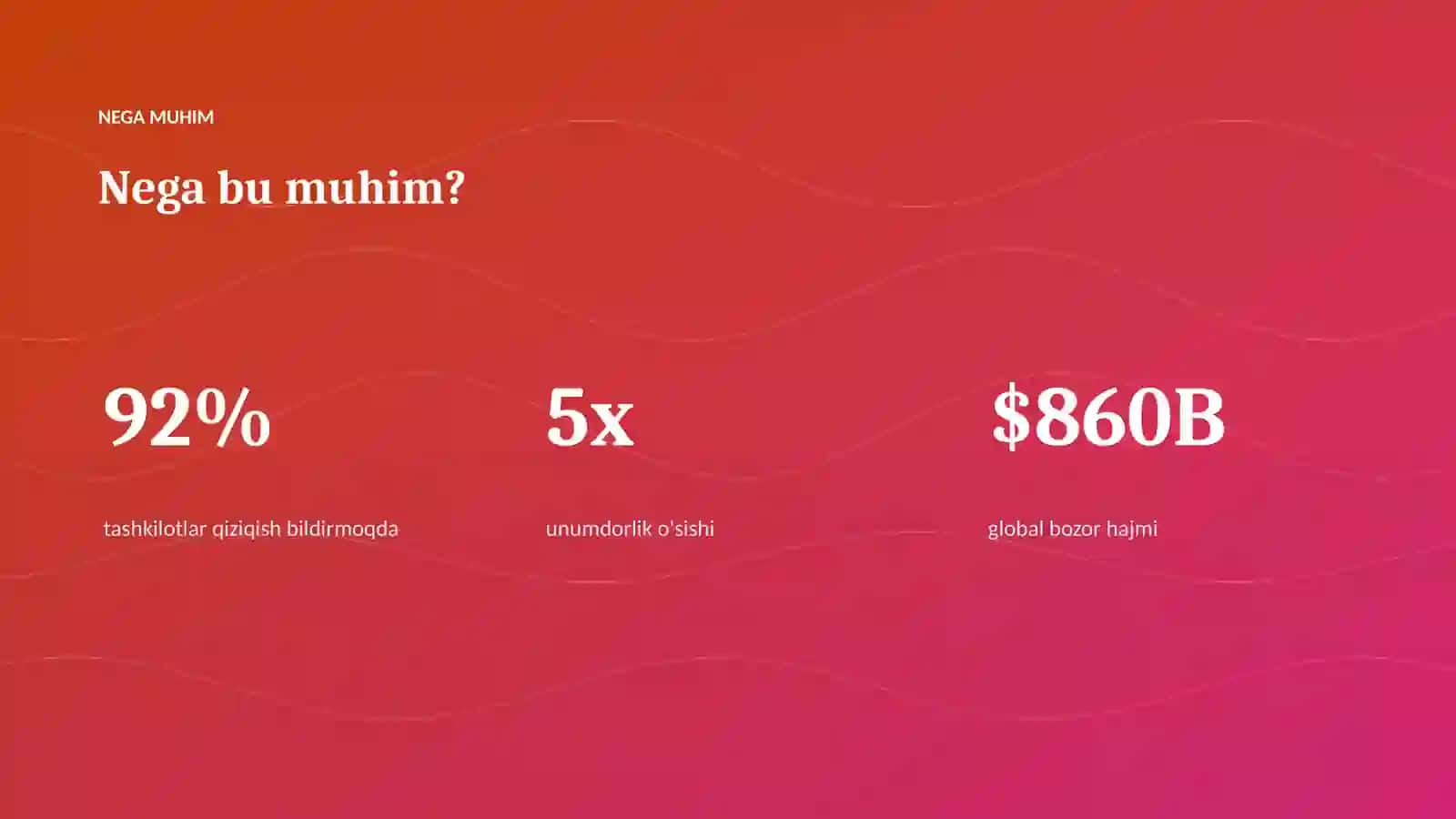 AI INSIGHTS • PREMIUM TAQDIMOT 4