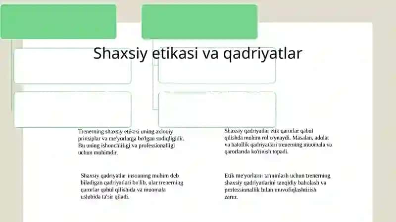 Pisixologik treiningda trenerga qo'yiladigan etik talablar 4
