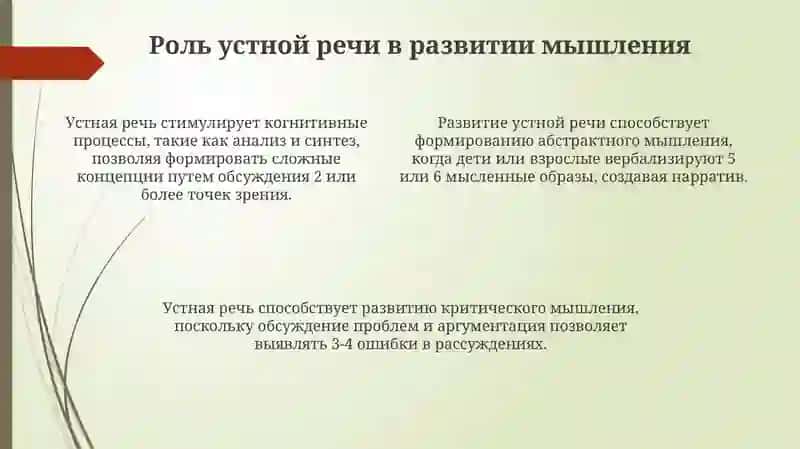 Устная речь как средство и предмет обучения 4