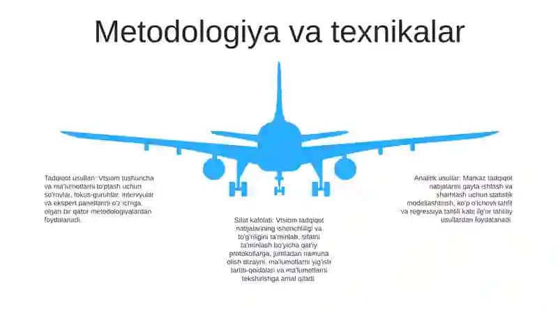Vtsiom Markaz Faoliyati 4