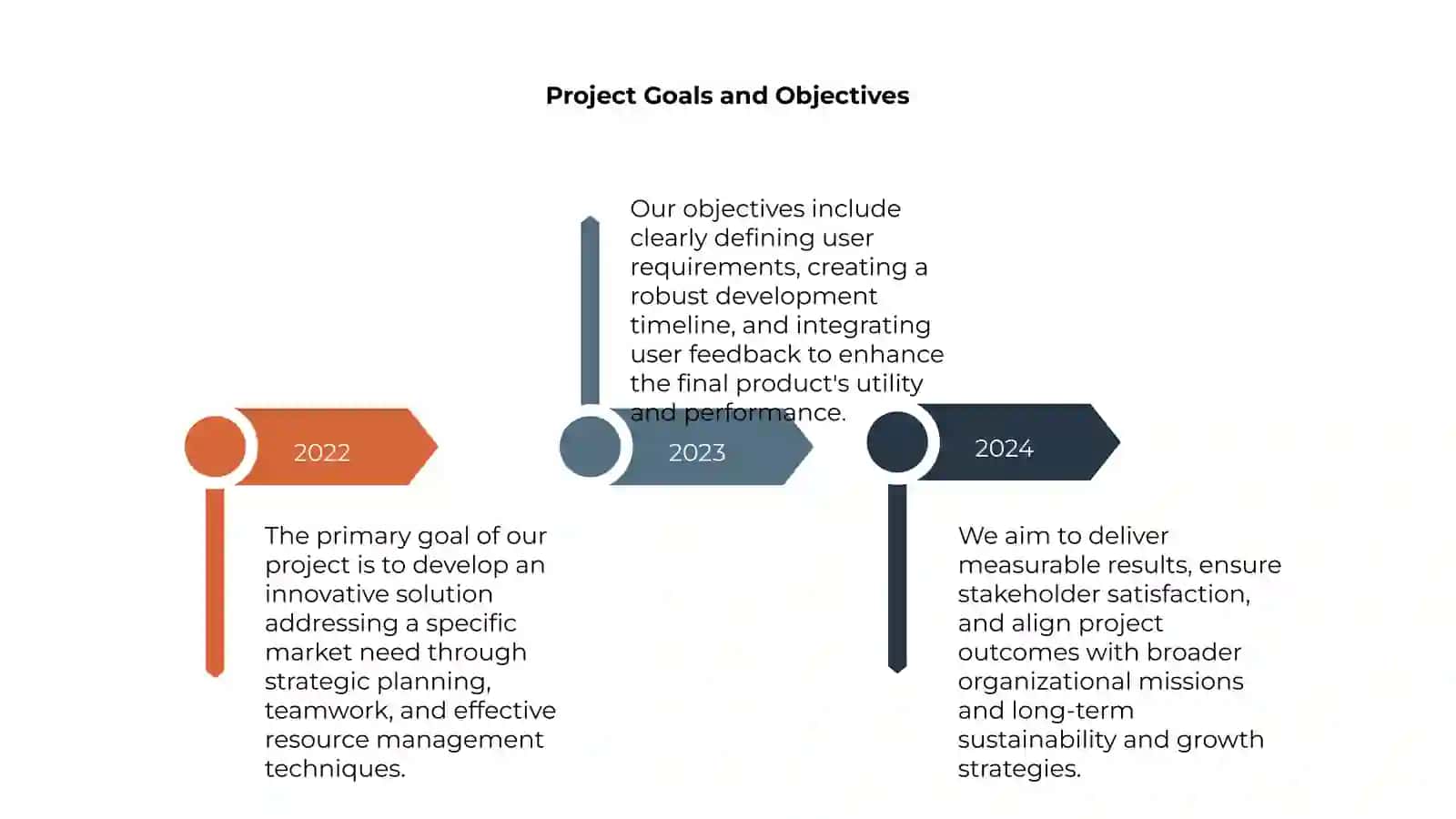 Project Presentation by Gofurov Zafarbek 4