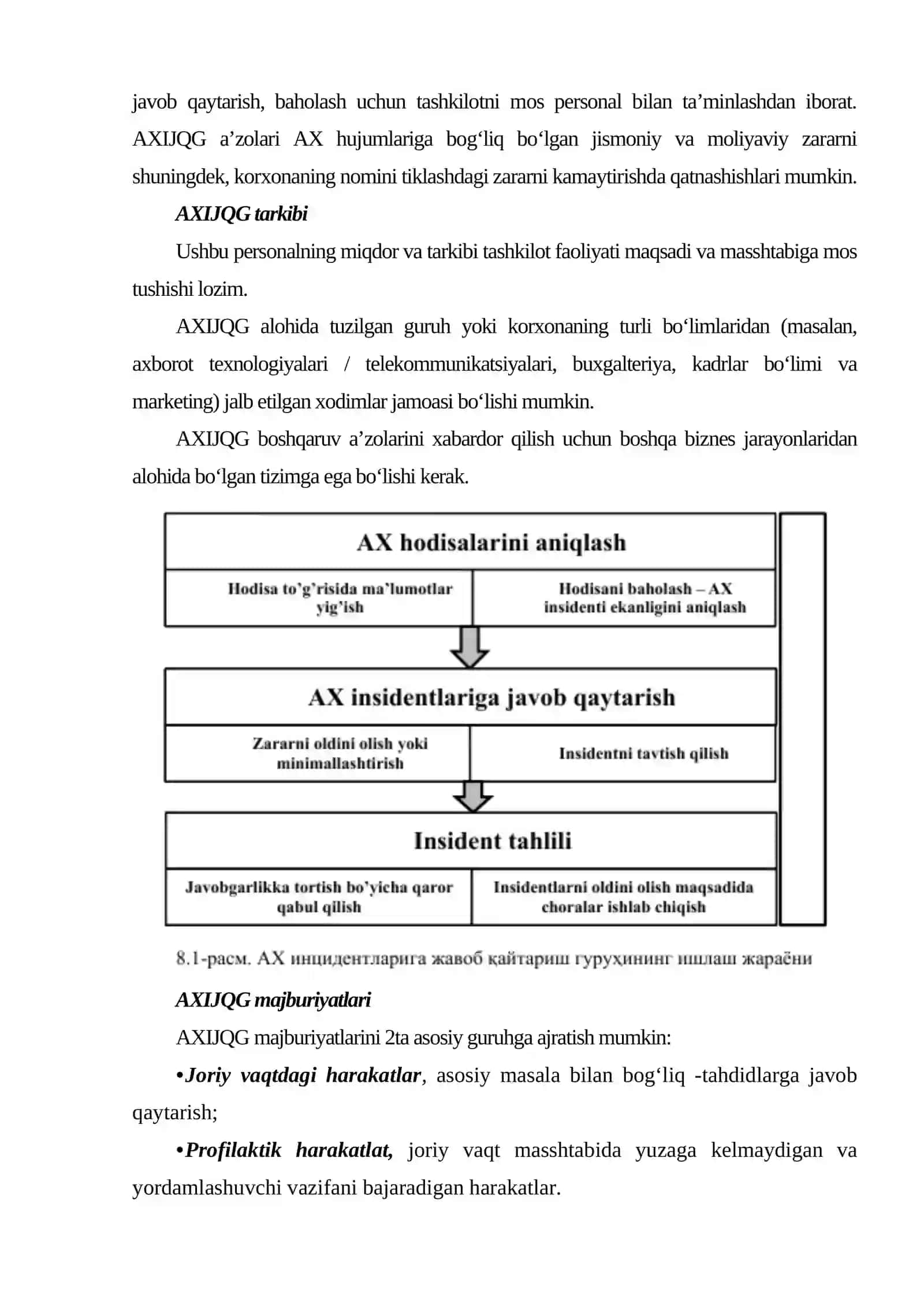 Axborot xavfsizligi intsidentlariga javob qaytarish guruhi 4