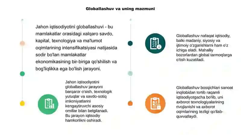 O’ZBEKISTON RESPUBLIKASI OLIY TA’LIM FAN VA INNOVATSIYALAR VAZIRLIGI BUXORO DAVLAT UNIVERSITETI Iqtisodiyot va Turizm fakulteti 9-1 IQTS-21 guruhi talabasi NURULLOYEVA GO’ZALning Global iqtisodiy rivojlanish fanidan MUSTAQIL ISHI 4