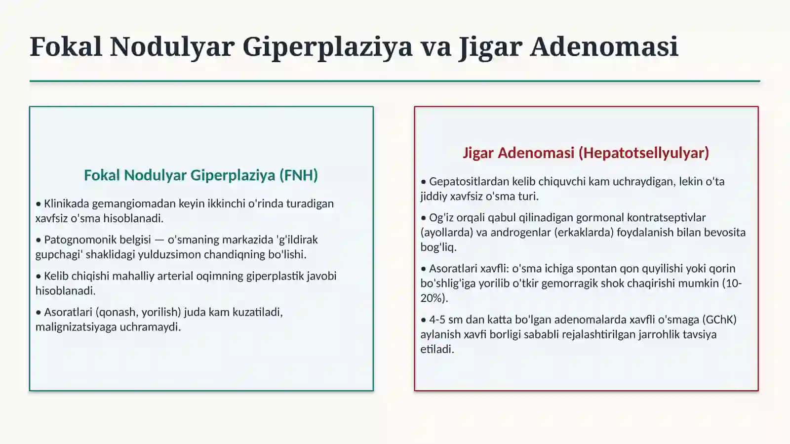 JIGAR O‘SMALARI | 15 SLAYDLI PROFESSIONAL TIBBIY TAQDIMOT 4