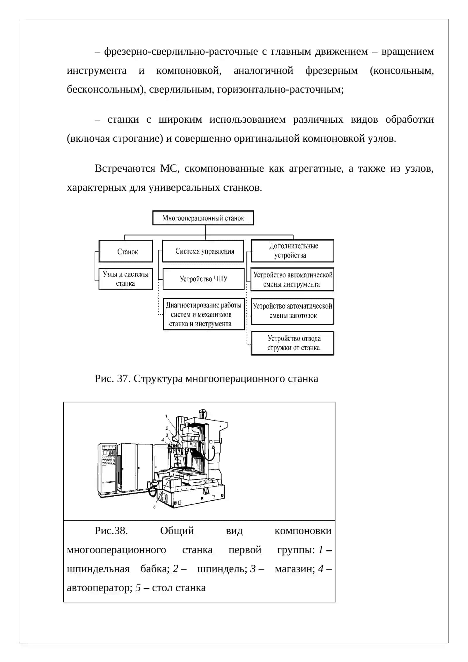 Размерная настройка многооперационных станков с ЧПУ 4