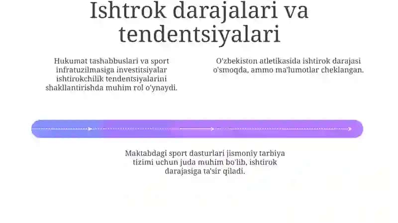O‘zbekistonning jismoniy tarbiya tizimida yengil atletikaning o‘rni 4