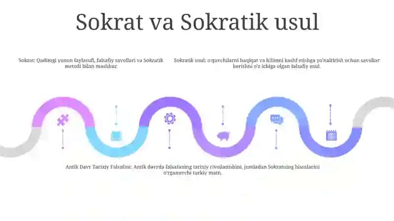 Antik Davr Tarixiy Falsafasi 4