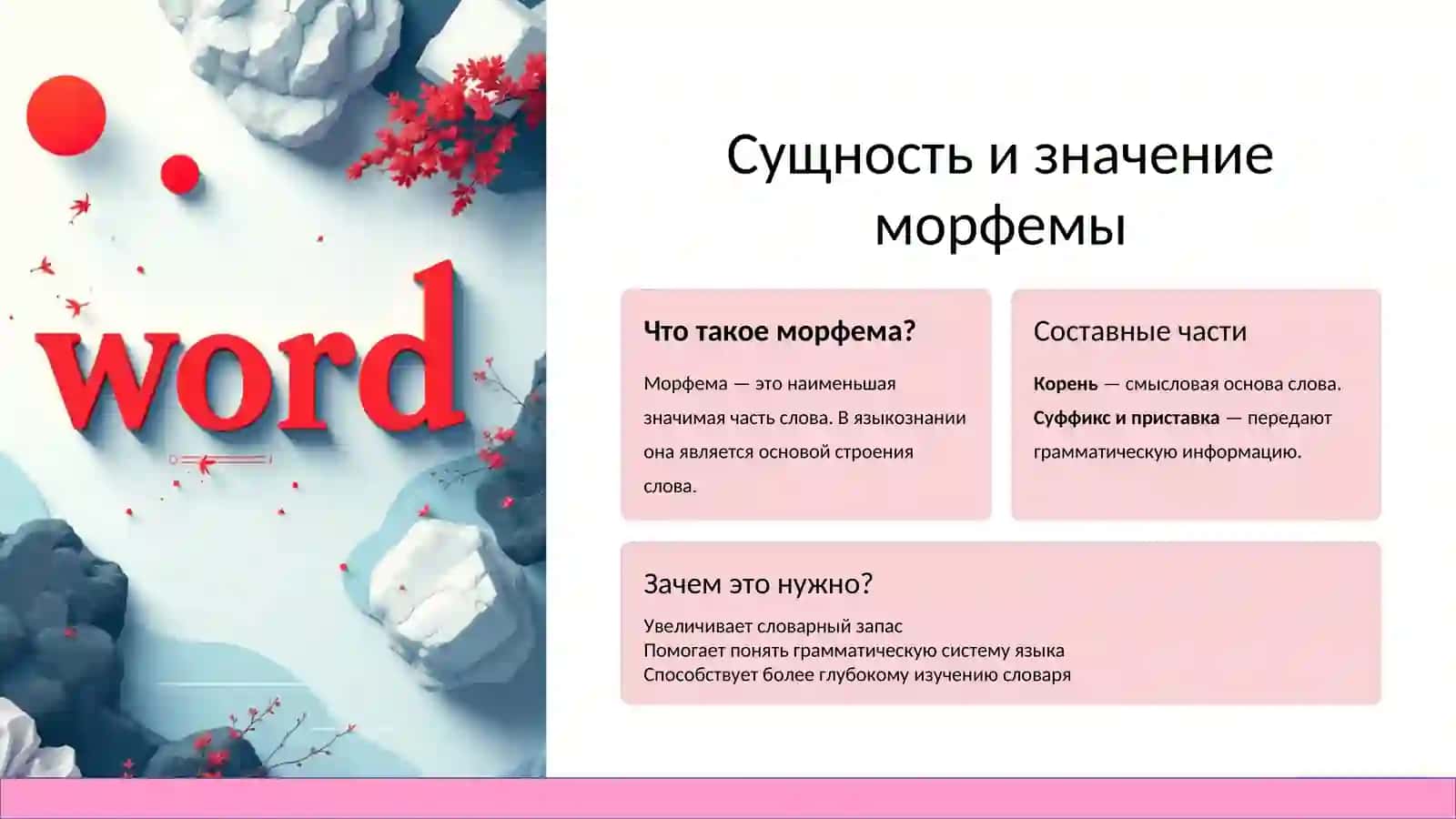 Виды работы по морфемике на уроках  русского языка 4