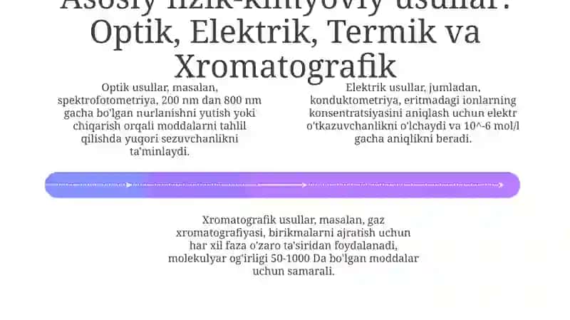 Fizik-kimyoviy tadqiqot usullari: Umumiy xususiyatlar va tasnif 4