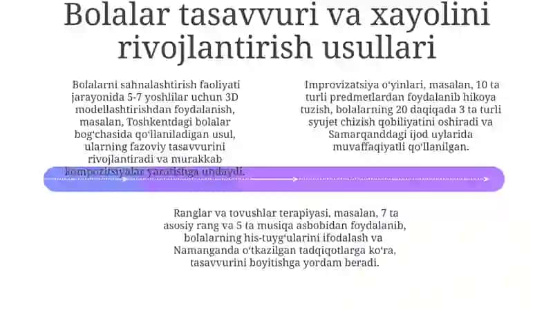 Sahnalashtirish faoliyati jarayonida bolalar ijodkorligini rivojlantirish metodlari 4